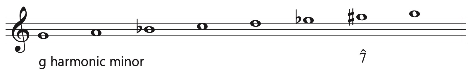 g harmonic minor