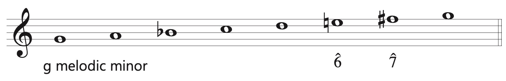 g melodic minor