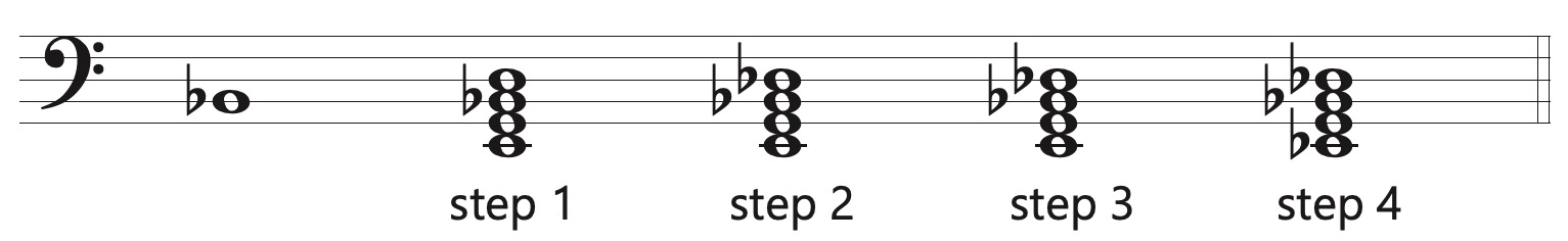 writing a seventh chord