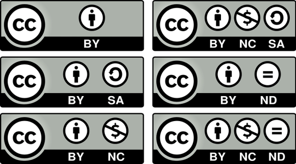 graphic image- six Creative Commons licenses