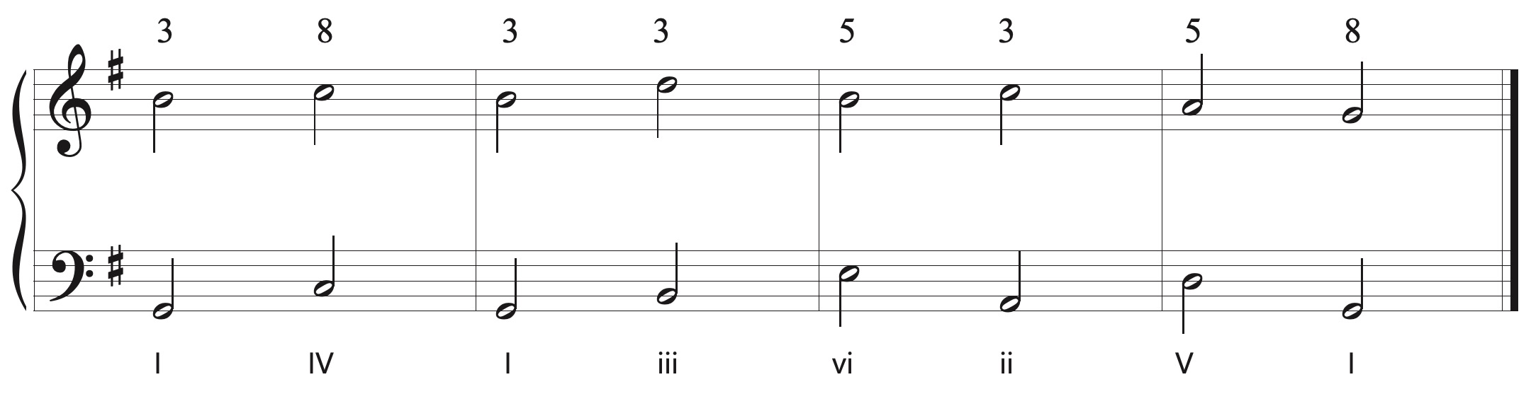 adding a bass to a tonal melody 2