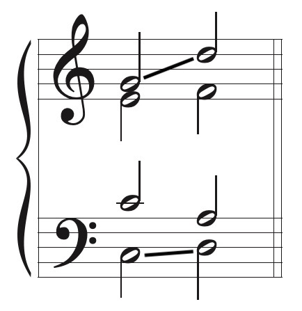 direct octave