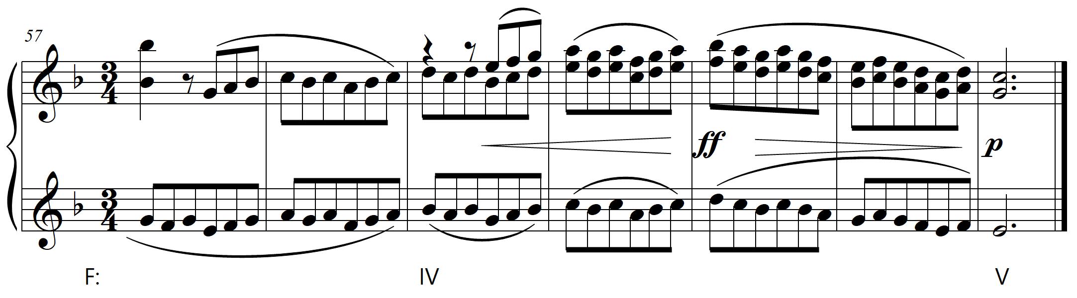 Beethoven Op. 2 No. 2 excerpt