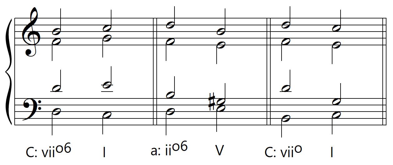 part writing diminished triads in first inversion