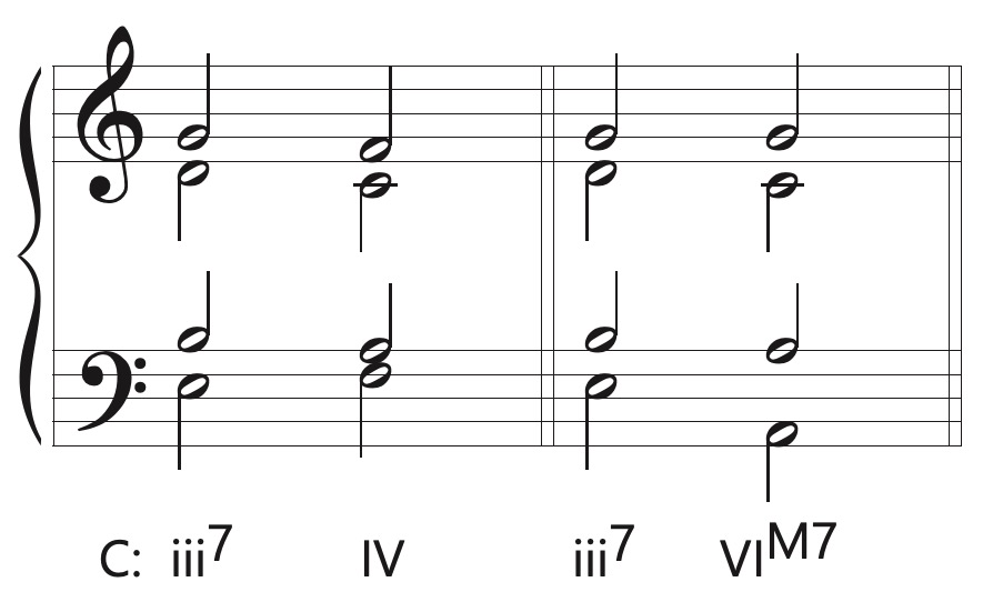 mediant seventh chords
