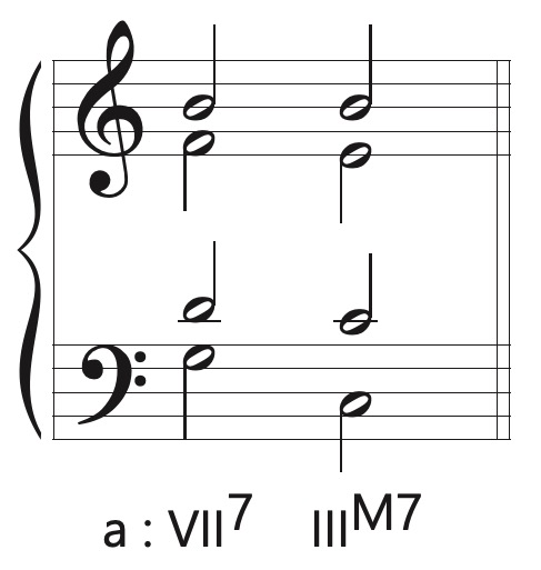 subtonic seventh chords