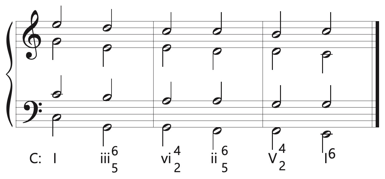 first inversion sevenths in circle of fifths progression