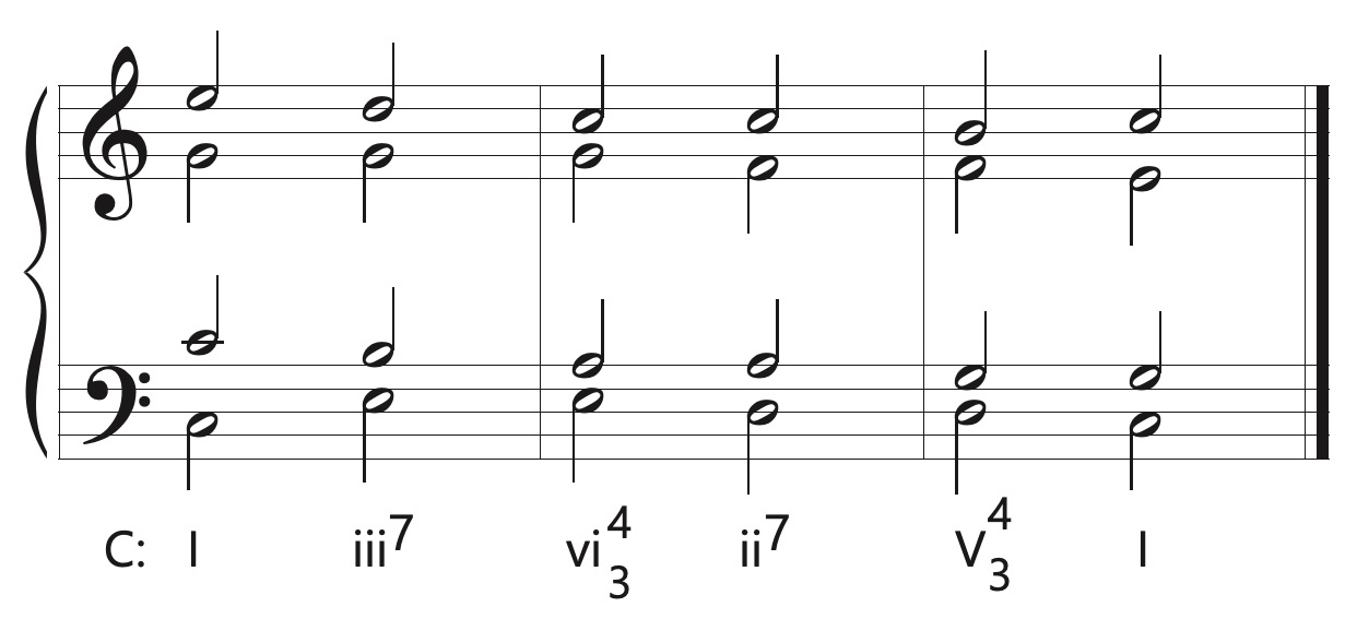 second inversion sevenths in circle of fifths progression