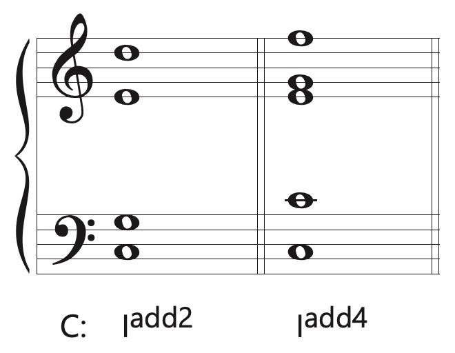 added note chords