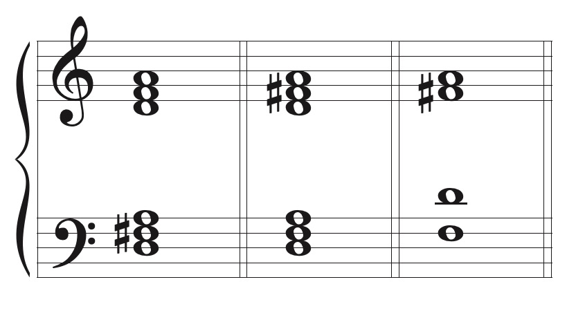 split third chords