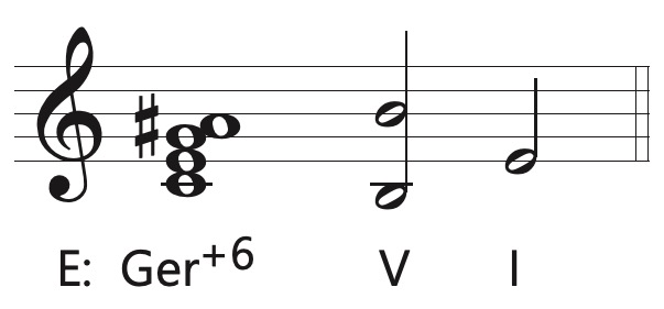 enharmonic modulation example 7