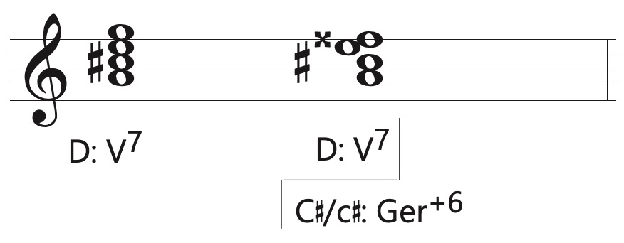 enharmonic modulation example 8