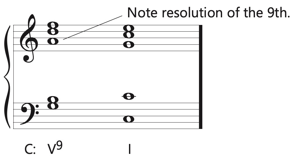 ninth as chord member