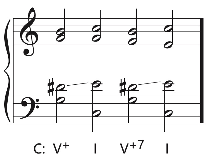 augmented dominant chords