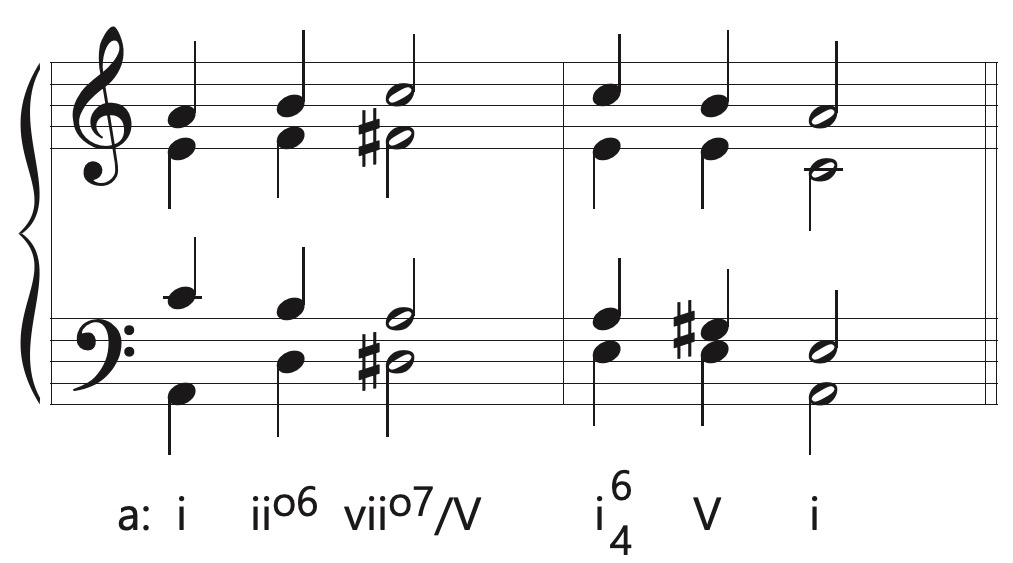 examples of secondary leading tone chords
