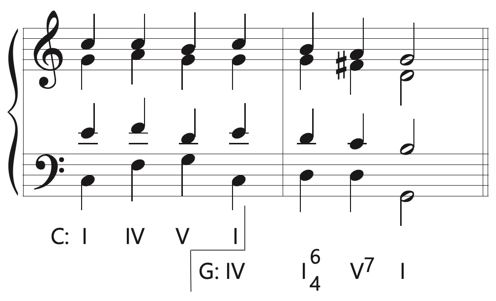 common chord modulation