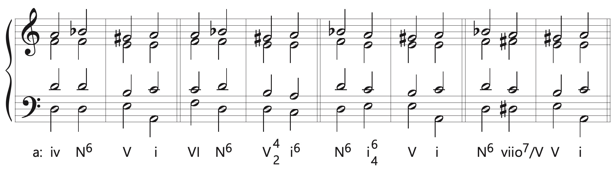 neapolitan chord part writing resolutions