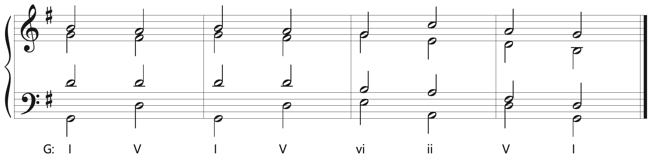 root position part writing 2