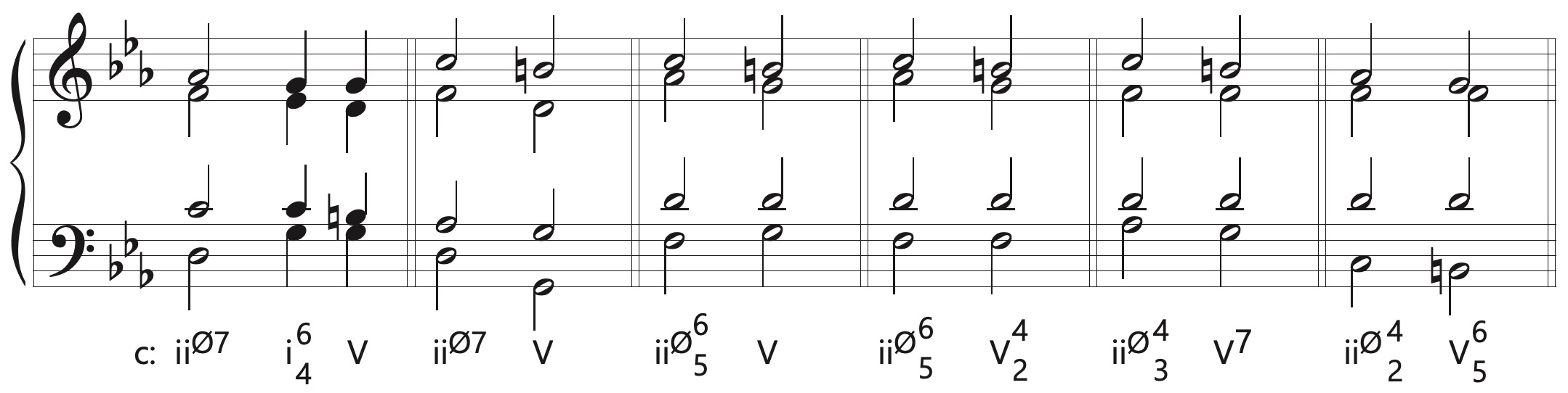 supertonic seventh chords