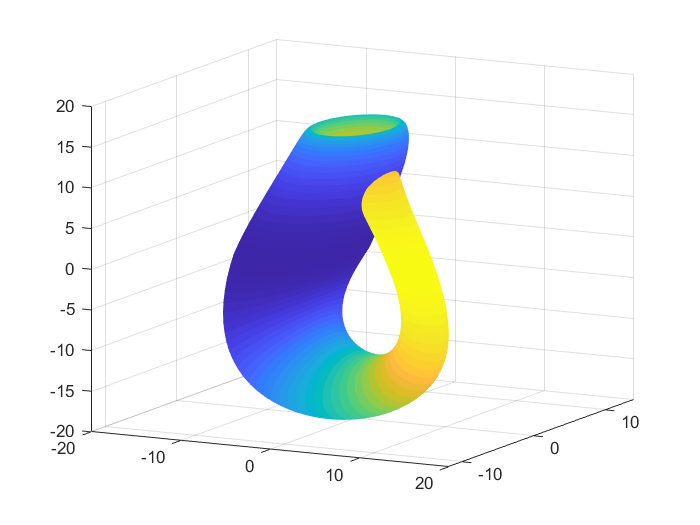  Klein bottle immersed in 3D with axes nearby to give some perspective. Klein bottle is colored with a gradient that ranges from orange to yellow to green to blue. At the circle where the bottle intersects itself, one part is yellow and the other part is dark blue.