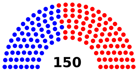 Texas House Seating