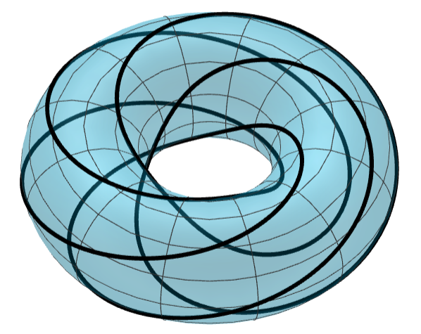 translucent torus with closed curve on its surface