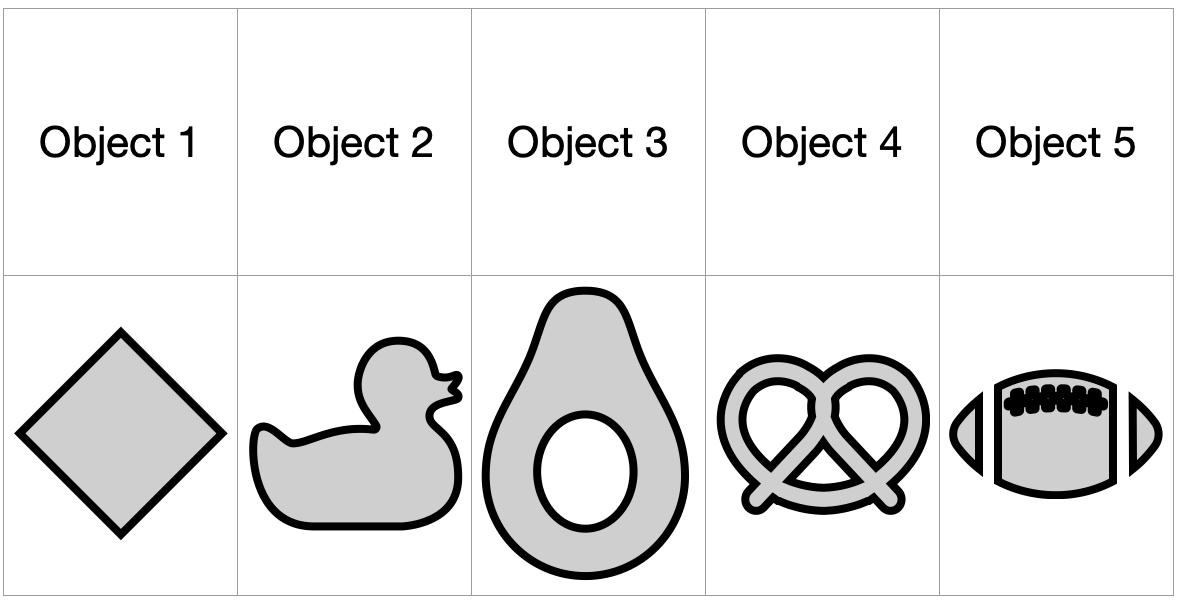 five gray objects with borders outlined in black: object 1 shaded diamond, object 2 shaded silhouette of rubber duck, object 3 shaded silhouette of half avocado with empty space where pit should be, object 4 shaded pretzel shape, object 5 shaded football shape with three shaded areas and empty space where the stitches should be