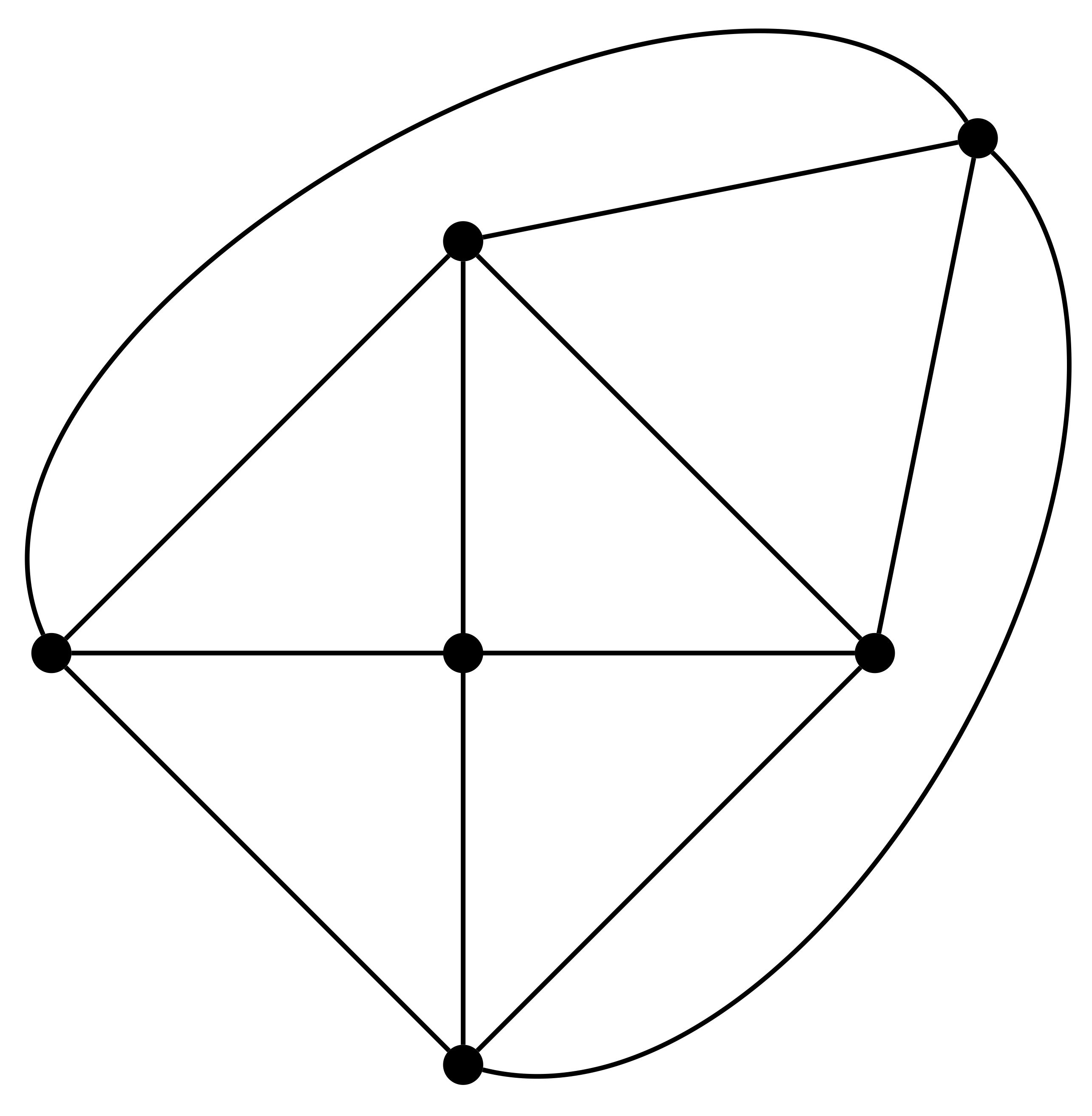 6 vertex planar graph with 12 edges. Each vertex has degree 4.