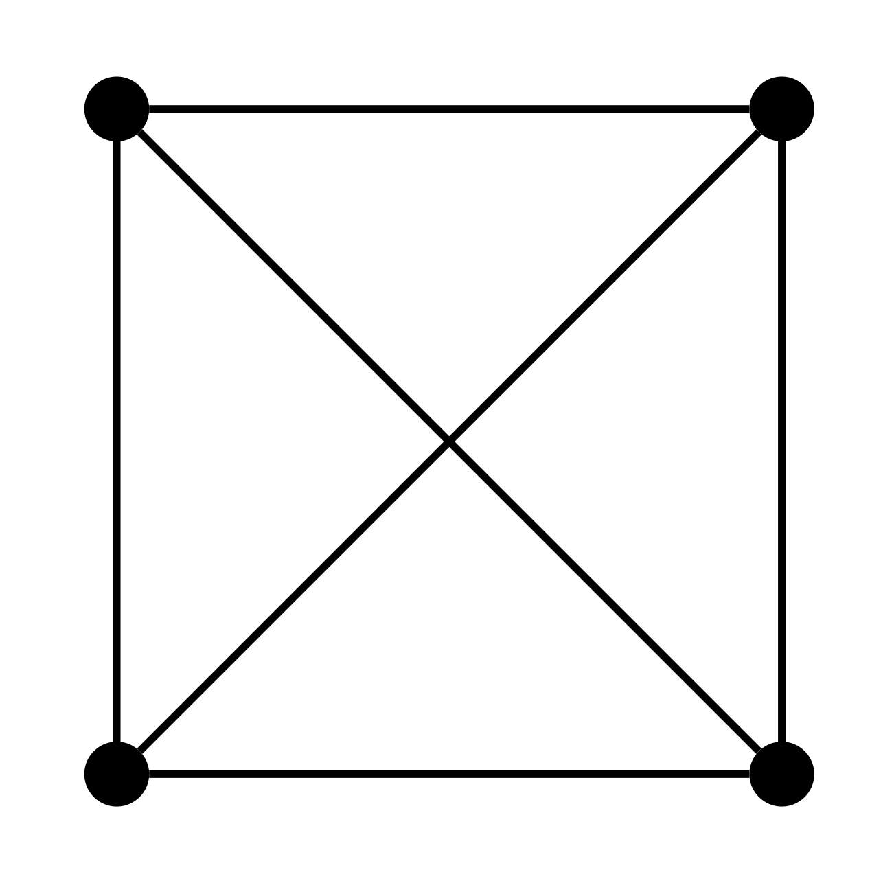 complete graph on four vertices