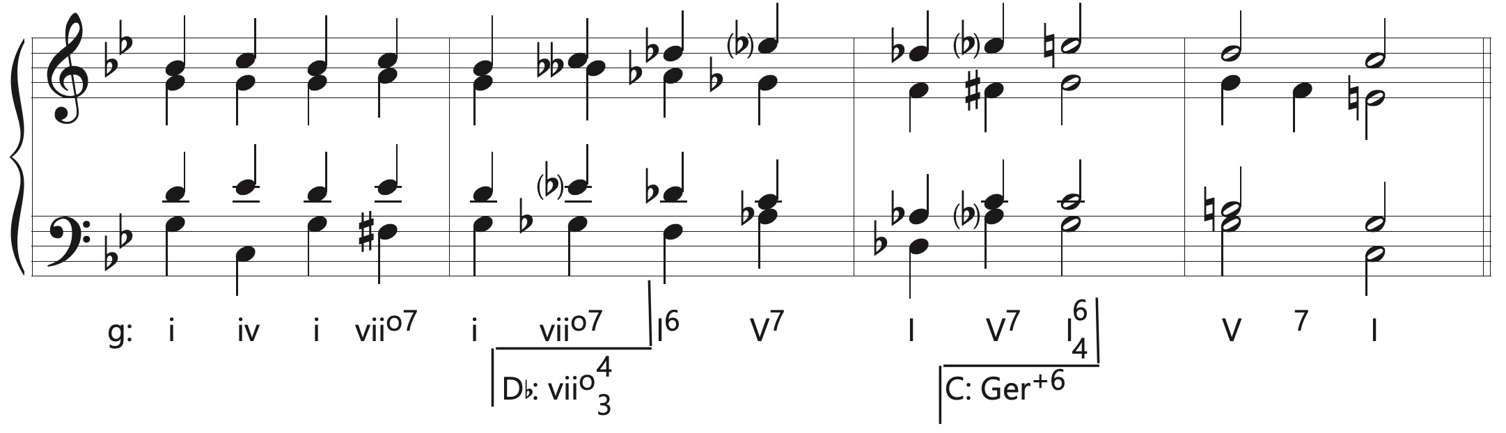 enharmonic modulation progression