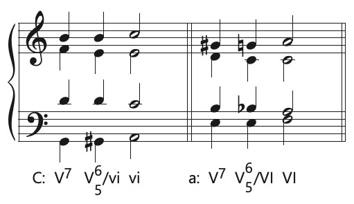 deceptive cadence with secondary dominants